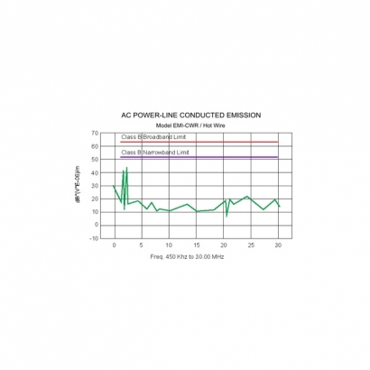 EMI SUPPRESSION RFI SHIELDING.jpg