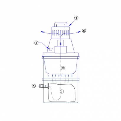 EMI-1000 Air Flow Schematic for Stainless Steel Model.jpg