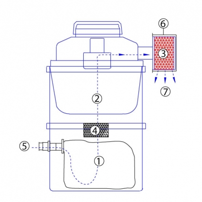 CR-1000 _CV_ Series Air Flow Schematic.jpg